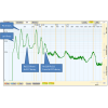 La138 Gamma Spectrum