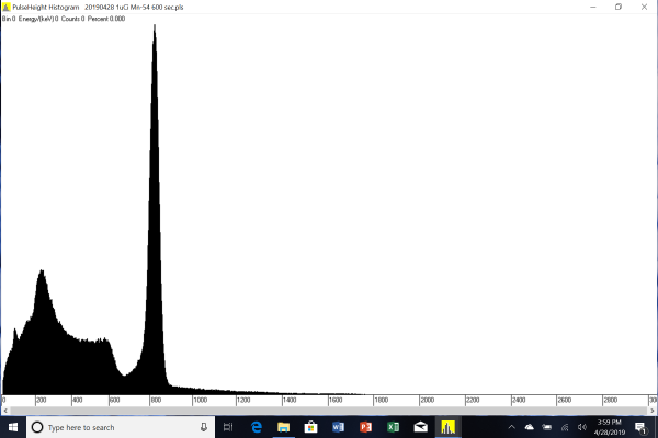 mn 54 gamma spectrum