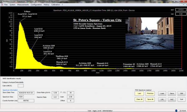 Rome - St.Peter's Square - ID - 5400 Secs - 240819 - LIN.png
