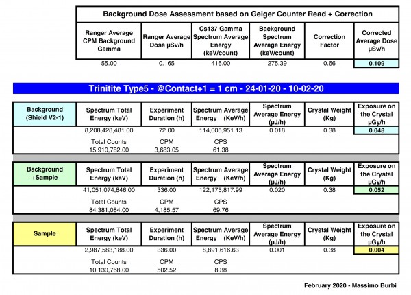 14 - Spectrum Analysis T5-001.jpg