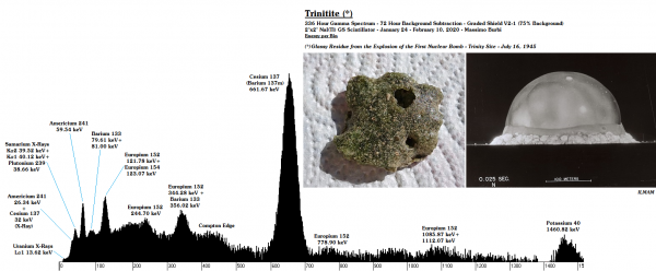 13 - Trinitite T5@Contact - ID - 336 Hours - BG Subtraction - Energy x Bin - Shield V2-1 - 0.036 Clean - 25-01_08-02 - 20.png