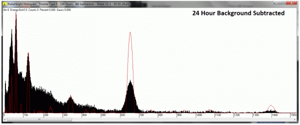 GIF 22-02-2020 14-50-06.gif