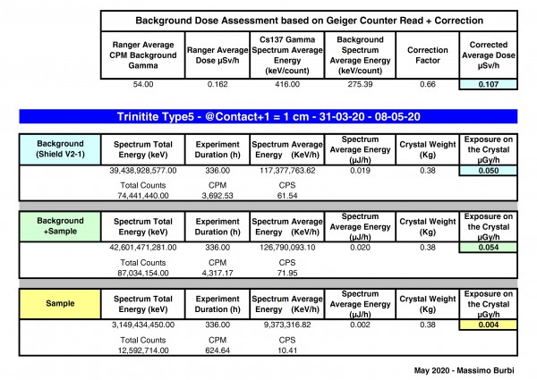 Spectrum Analysis-001.jpg